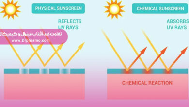 تفاوت ضد آفتاب مینرال و کیمیکال