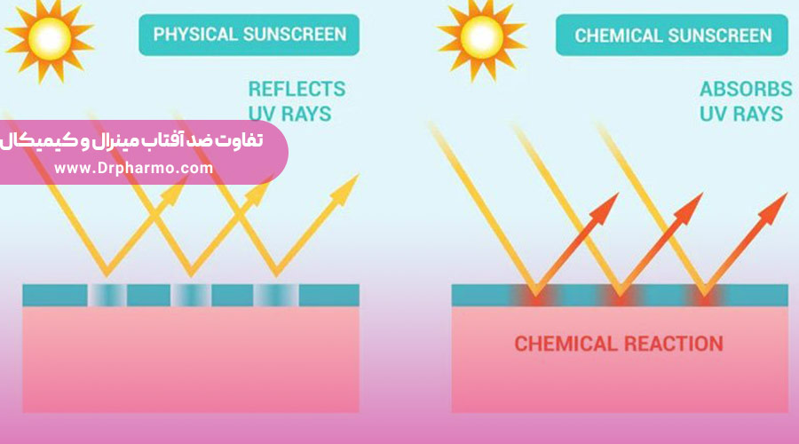 تفاوت ضد آفتاب مینرال و کیمیکال