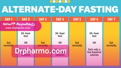 رژیم فستینگ 24 ساعته