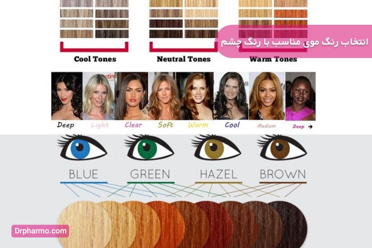 انتخاب رنگ موی مناسب با رنگ چشم