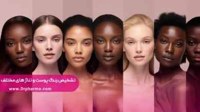 تشخیص رنگ پوست