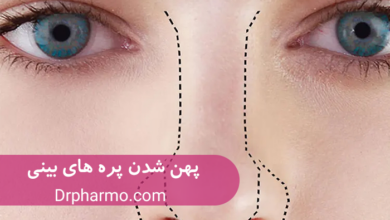 drpharmo nose job